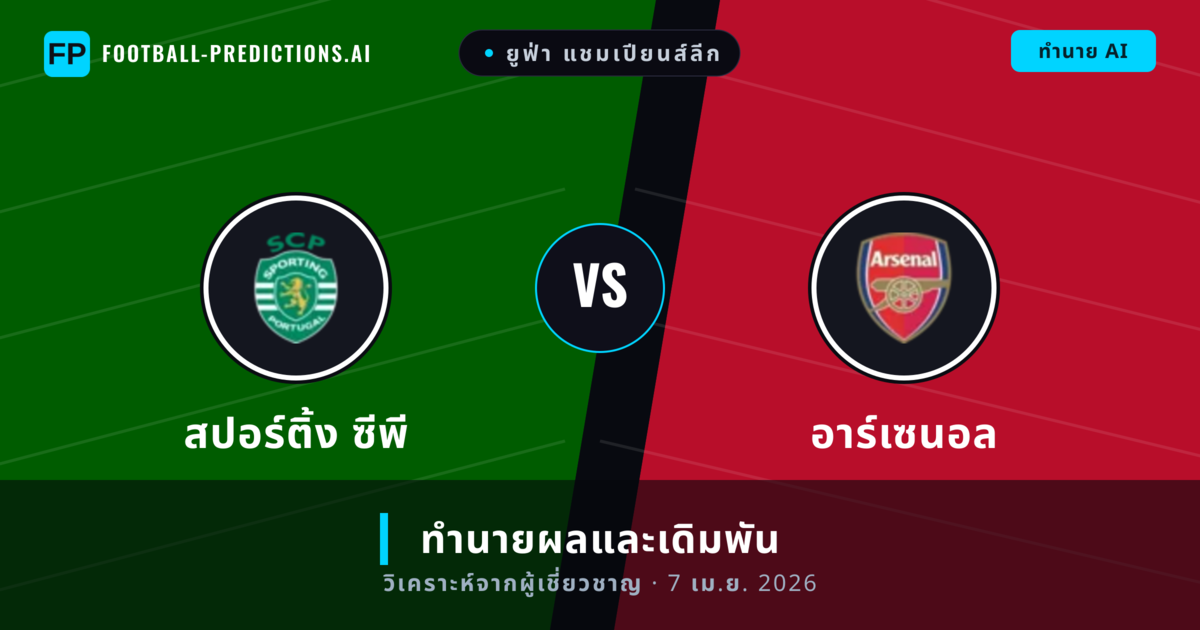 สปอร์ติ้ง ซีพี พบ อาร์เซนอล — ทำนายผลและพรีวิวการแข่งขัน