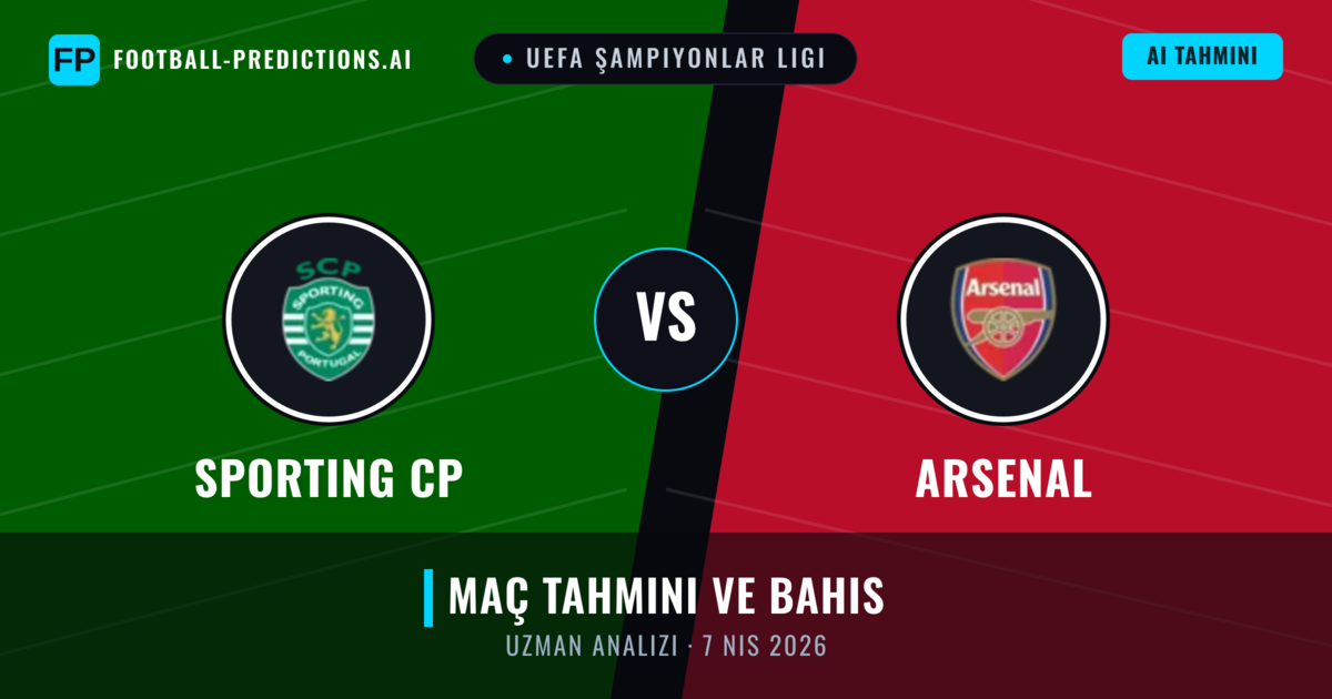 Sporting CP - Arsenal — maç tahmini ve önizleme