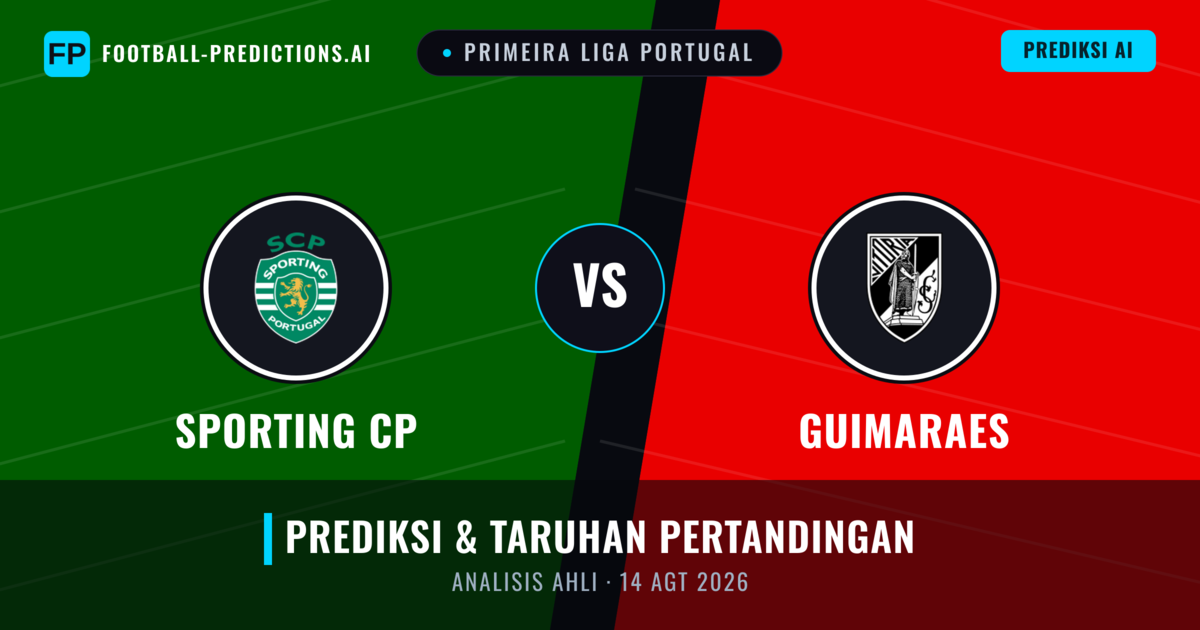 Sporting CP vs Guimarães — prediksi dan pratinjau pertandingan