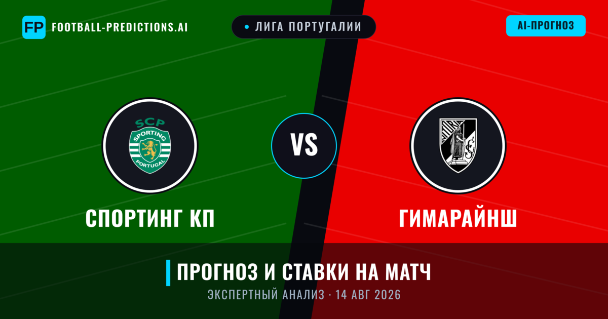 Спортинг КП – Гимарайнш — прогноз и превью матча