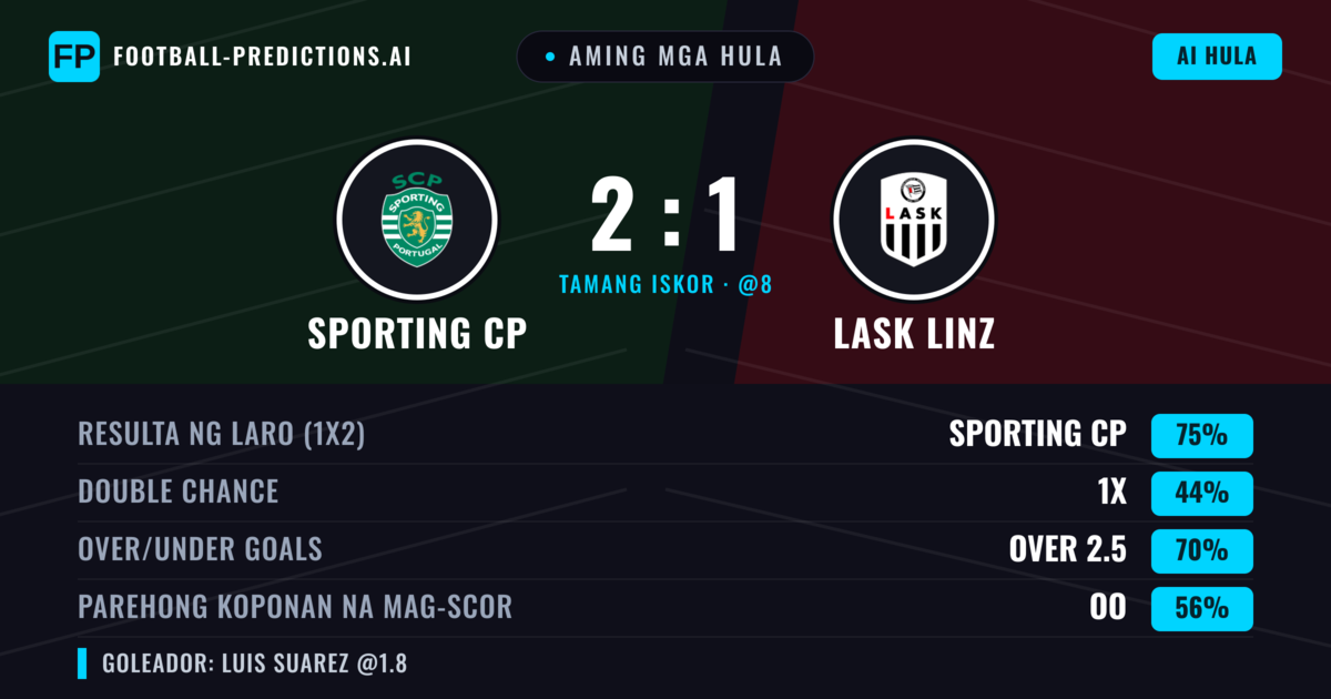 Aming mga hula: Sporting CP vs LASK Linz — Sporting CP — Manalo (75%); Over 2.5; Parehong magbubuo: Oo