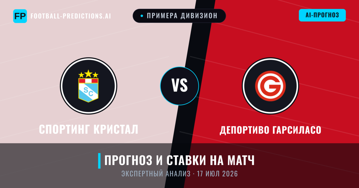 Спортинг Кристал – Депортиво Гарсиласо — прогноз и превью матча