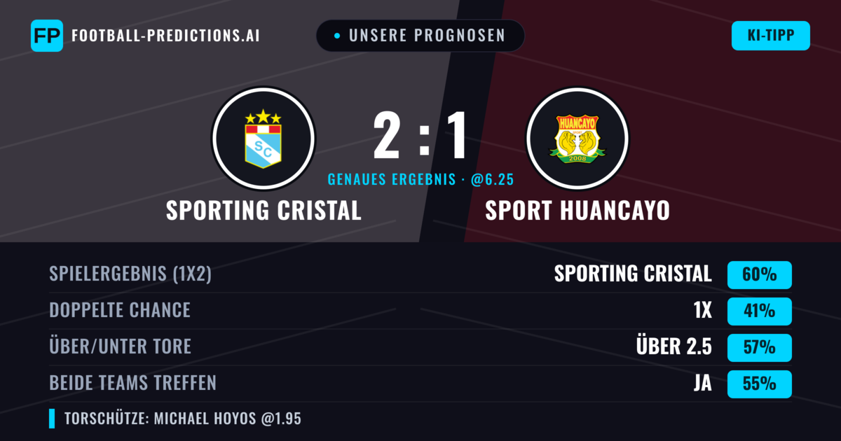 Unsere Prognosen: Sporting Cristal vs Sport Huancayo — Sporting Cristal — Sieg (56%); Über 2.5; Beide treffen: Ja