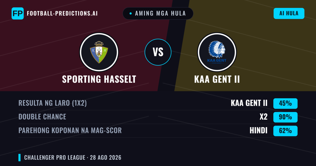 Aming mga hula: Sporting Hasselt vs KAA Gent II — Sporting Hasselt — Manalo (55%); Over 2.5; Parehong magbubuo: Oo