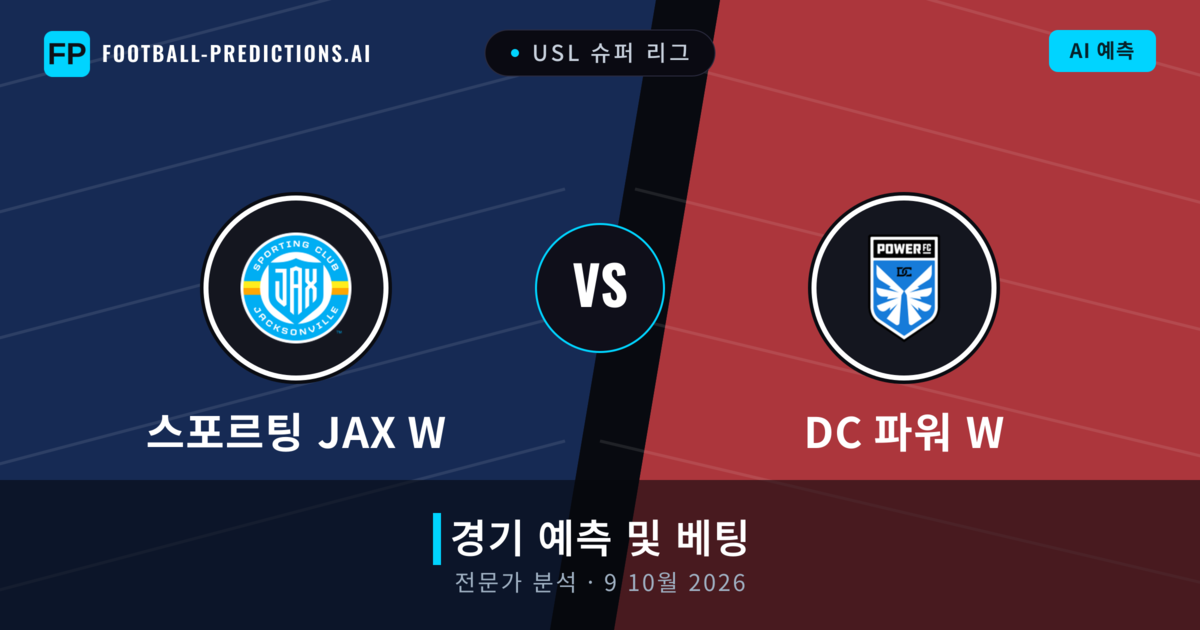 스포르팅 JAX W 대 DC 파워 W — 경기 예측 및 프리뷰