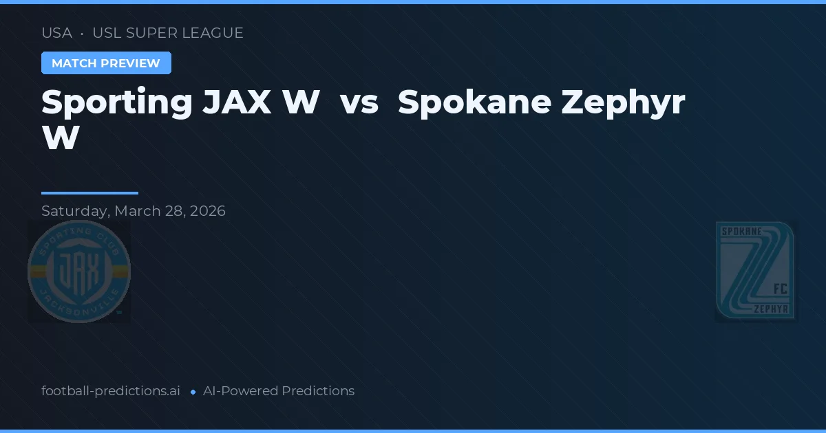 Sporting JAX W - Spokane Zephyr W — maç tahmini ve önizleme