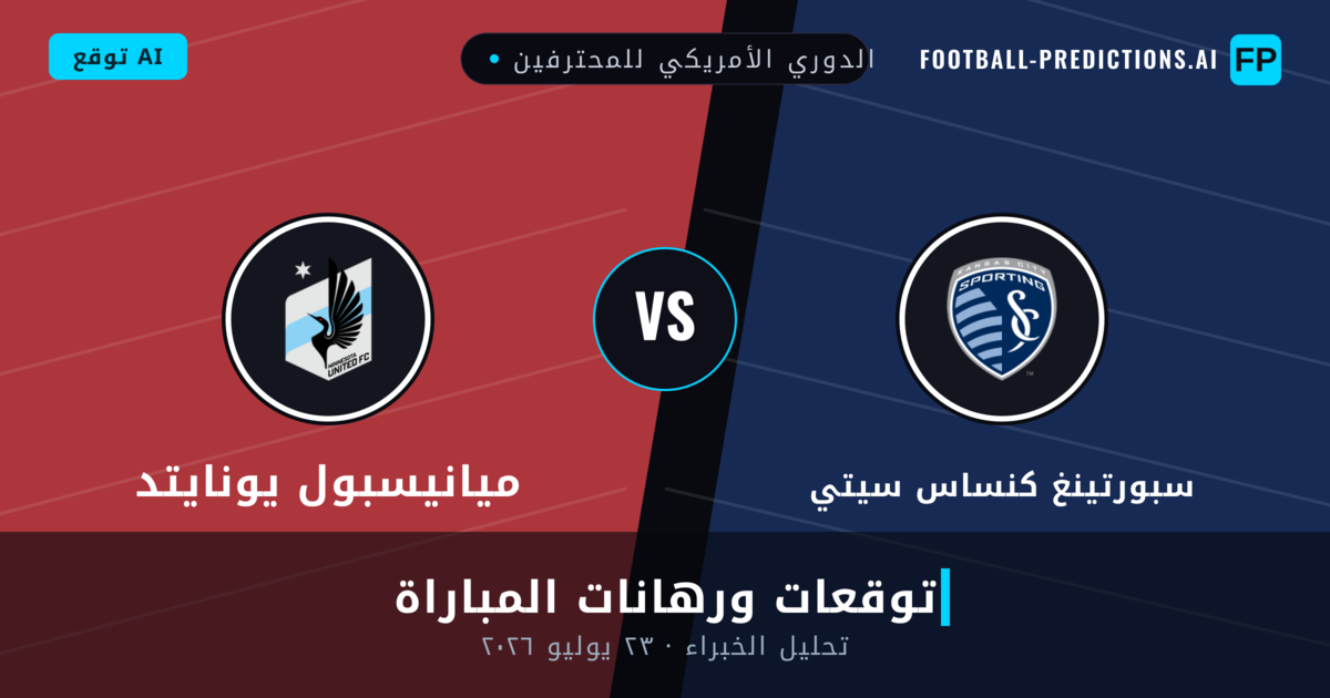 سبورتينغ كنساس سيتي ضد ميانيسبول يونايتد — توقعات ومعاينة المباراة