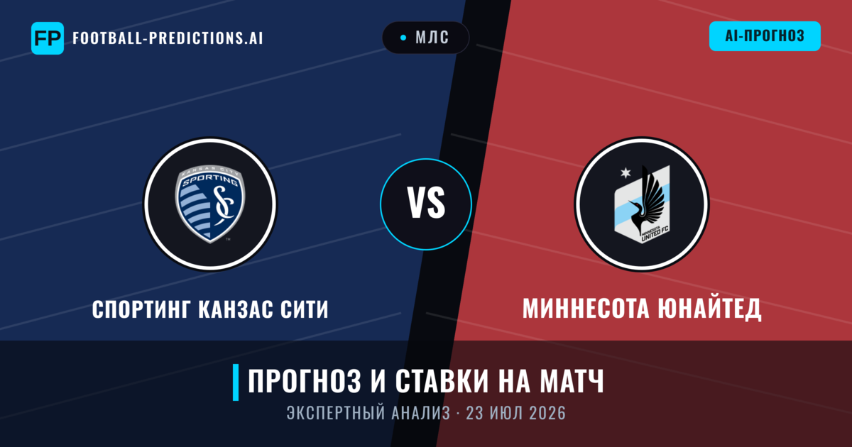 Спортинг Канзас Сити – Миннесота Юнайтед — прогноз и превью матча