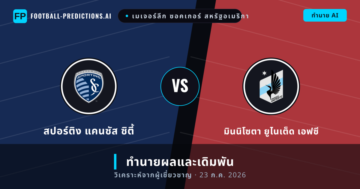 สปอร์ติง แคนซัส ซิตี้ พบ มินนิโซตา ยูไนเต็ด เอฟซี — ทำนายผลและพรีวิวการแข่งขัน