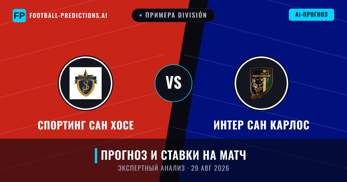 Спортинг Сан Хосе – Интер Сан Карлос — прогноз и превью матча