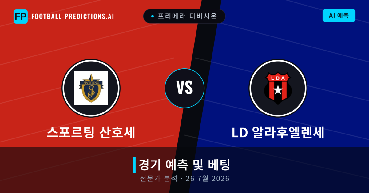 스포르팅 산호세 대 LD 알라후엘렌세 — 경기 예측 및 프리뷰