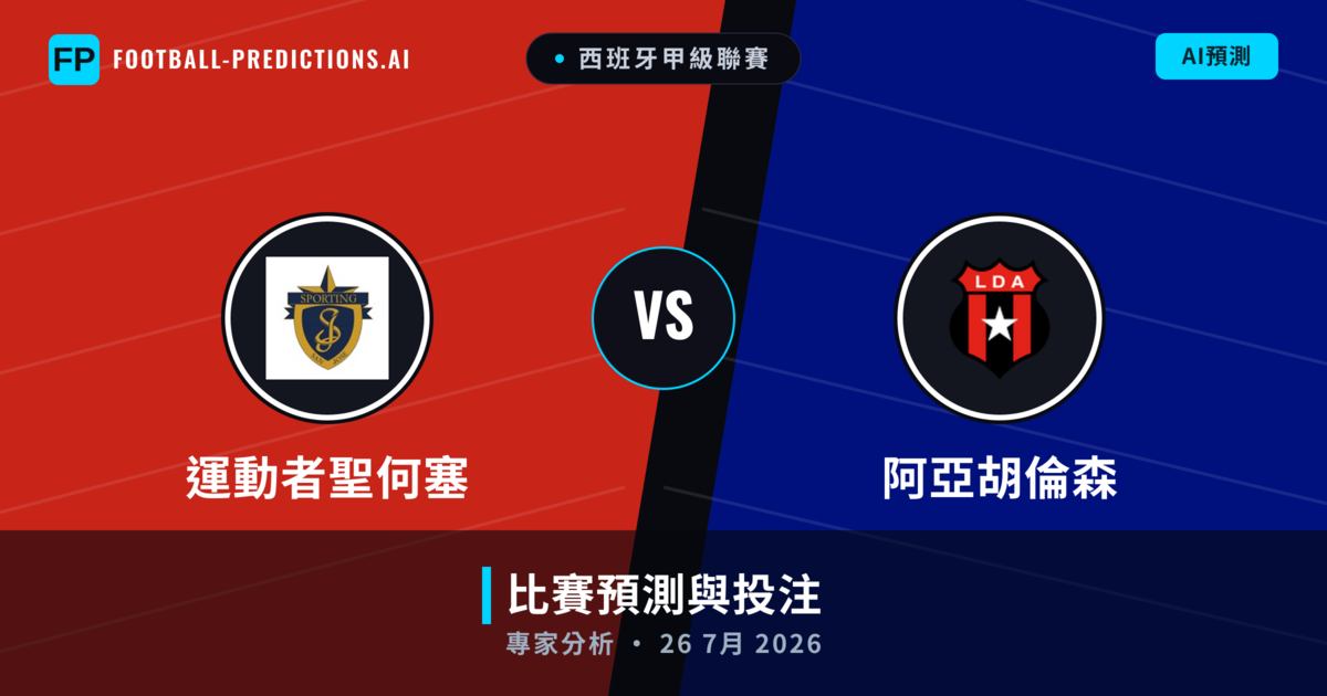 運動者聖何塞 vs 阿亞胡倫森 — 比赛预测和前瞻