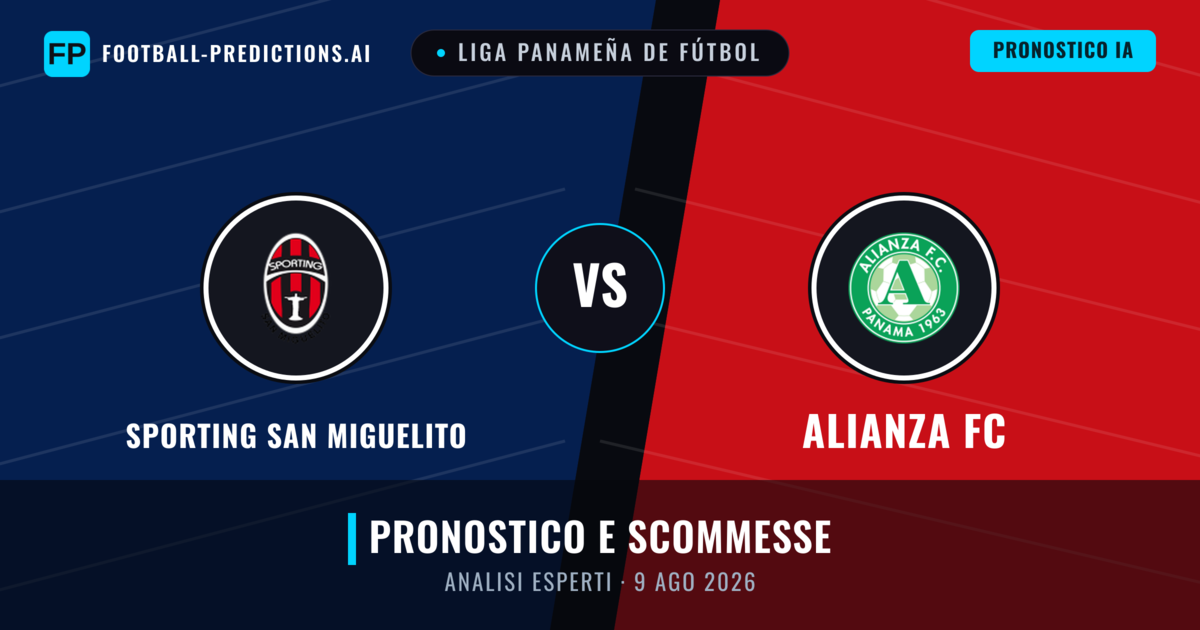 Sporting San Miguelito vs Alianza FC — pronostico e anteprima del match