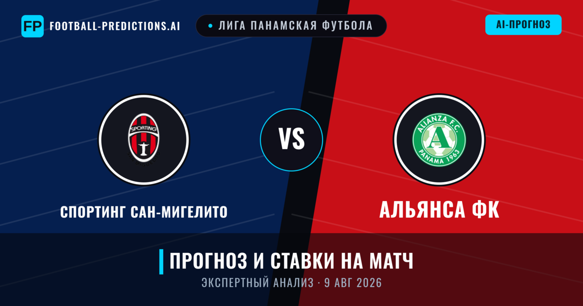 Спортинг Сан-Мигелито – Альянса ФК — прогноз и превью матча