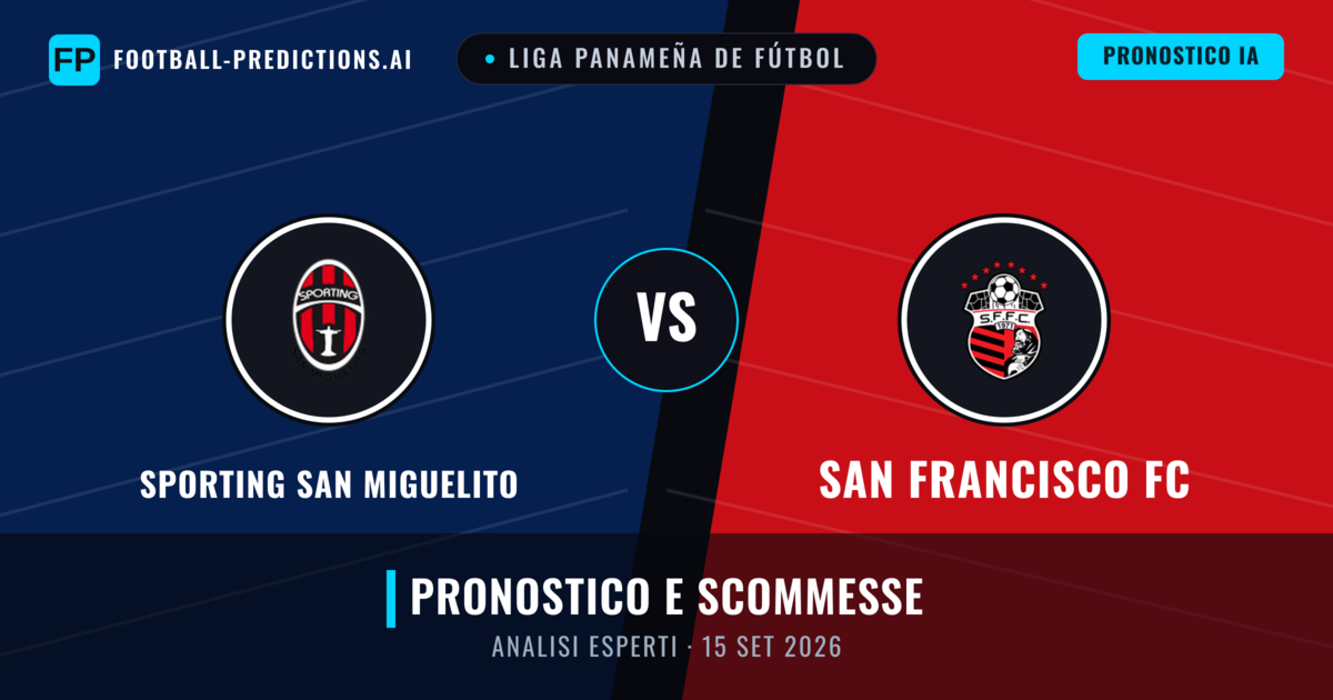Sporting San Miguelito vs San Francisco FC — pronostico e anteprima del match