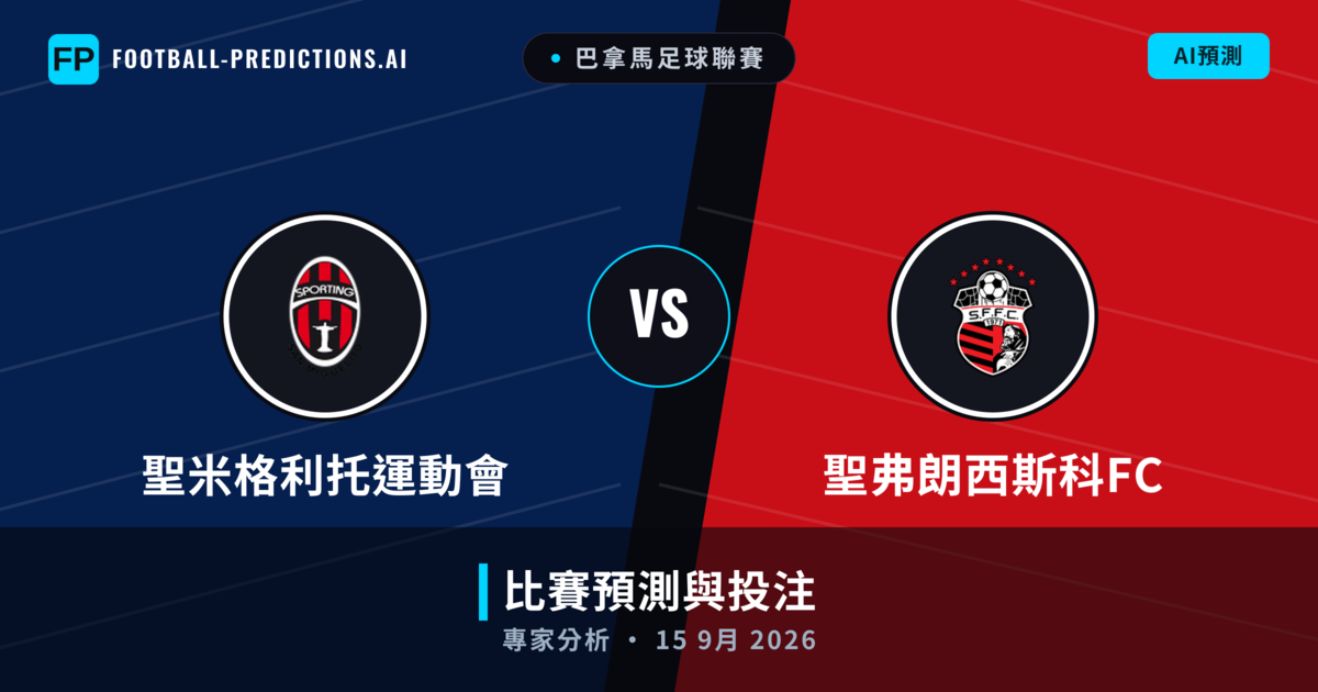 聖米格利托運動會 vs 聖弗朗西斯科FC — 比赛预测和前瞻