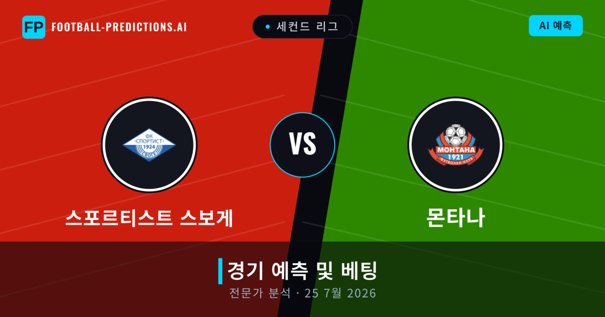스포르티스트 스보게 대 몬타나 — 경기 예측 및 프리뷰