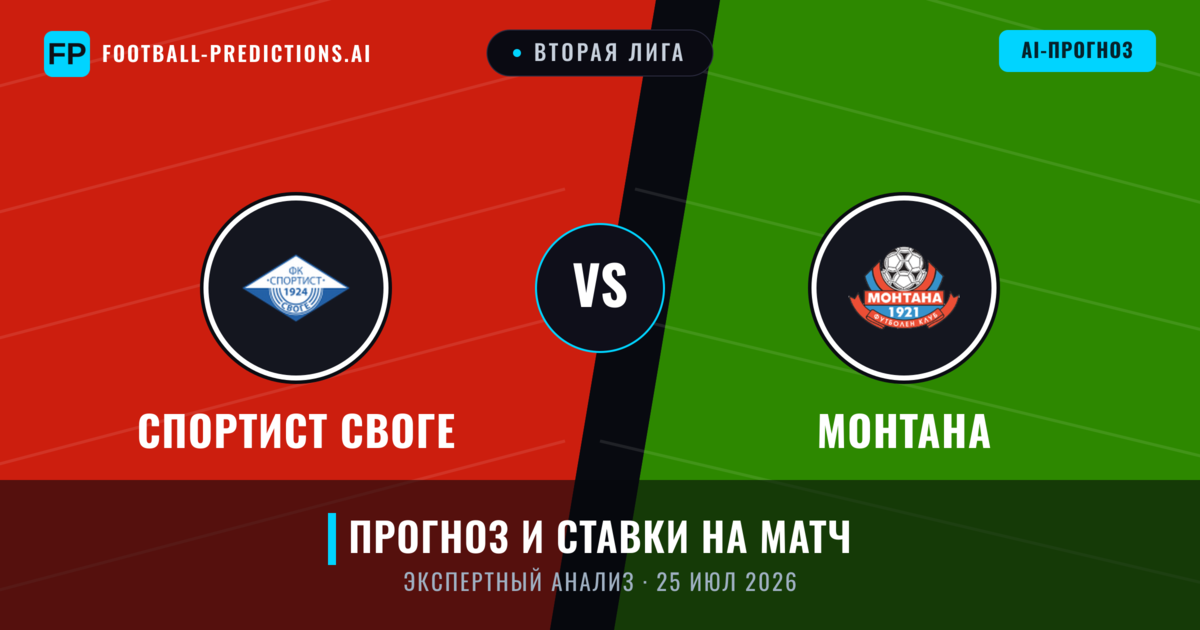 Спортист Своге – Монтана — прогноз и превью матча