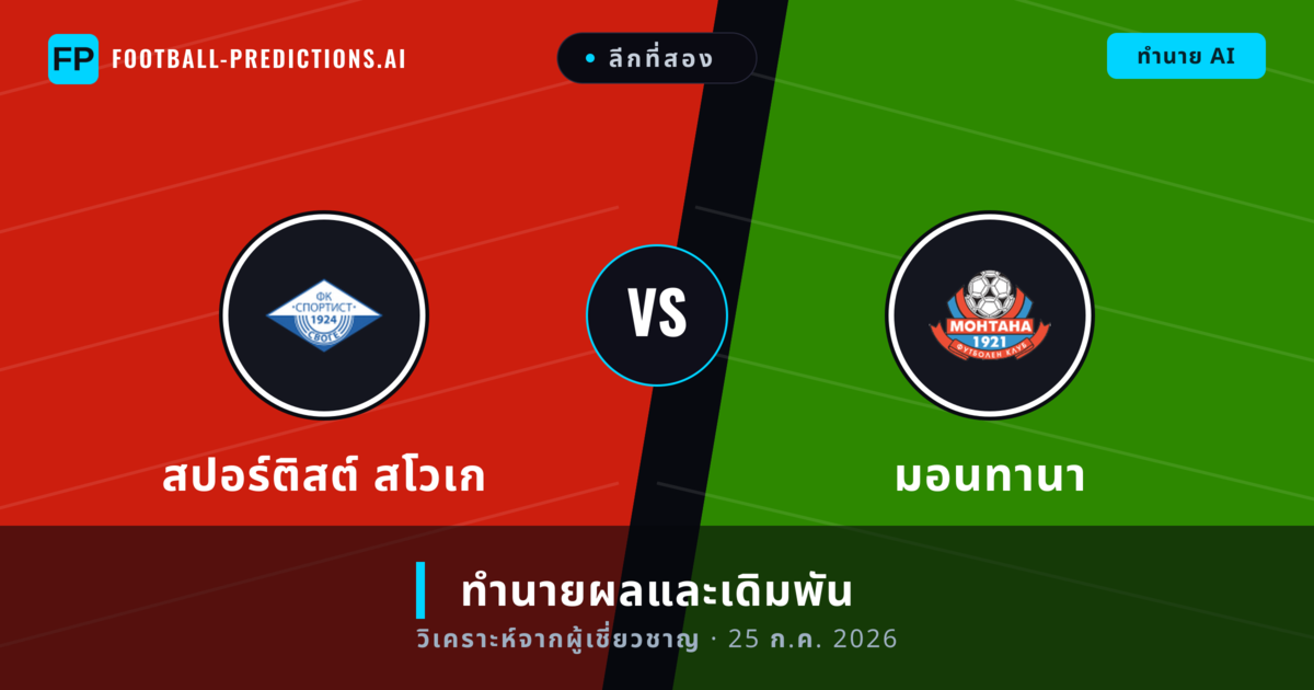 สปอร์ติสต์ สโวเก พบ มอนทานา — ทำนายผลและพรีวิวการแข่งขัน
