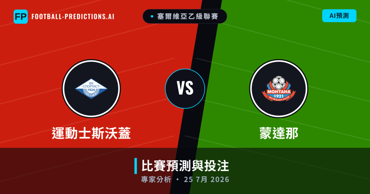 運動士斯沃蓋 vs 蒙達那 — 比赛预测和前瞻