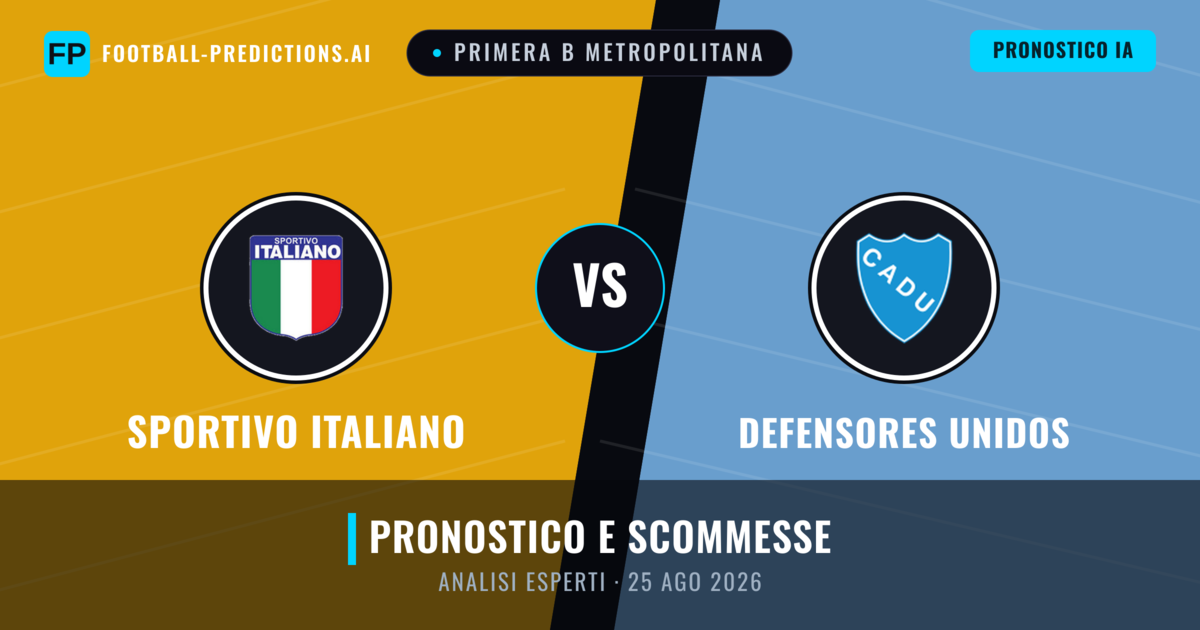 Sportivo Italiano vs Defensores Unidos — pronostico e anteprima del match