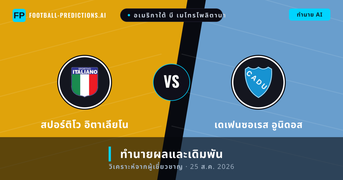 สปอร์ติโว อิตาเลียโน พบ เดเฟนซอเรส อูนิดอส — ทำนายผลและพรีวิวการแข่งขัน
