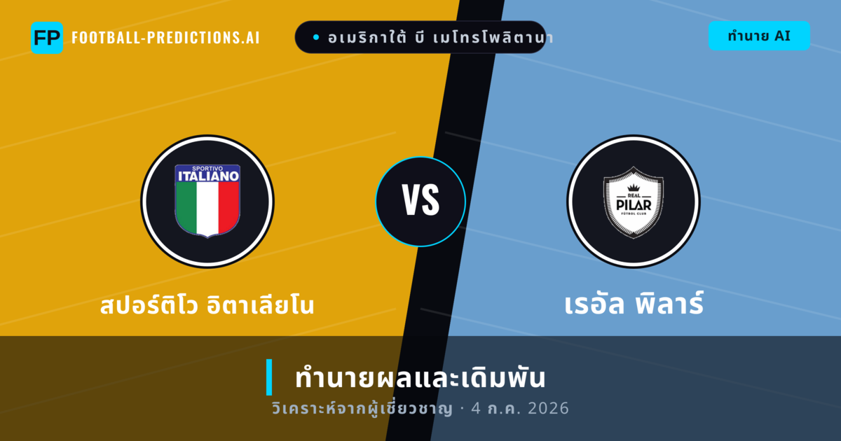 สปอร์ติโว อิตาเลียโน พบ เรอัล พิลาร์ — ทำนายผลและพรีวิวการแข่งขัน