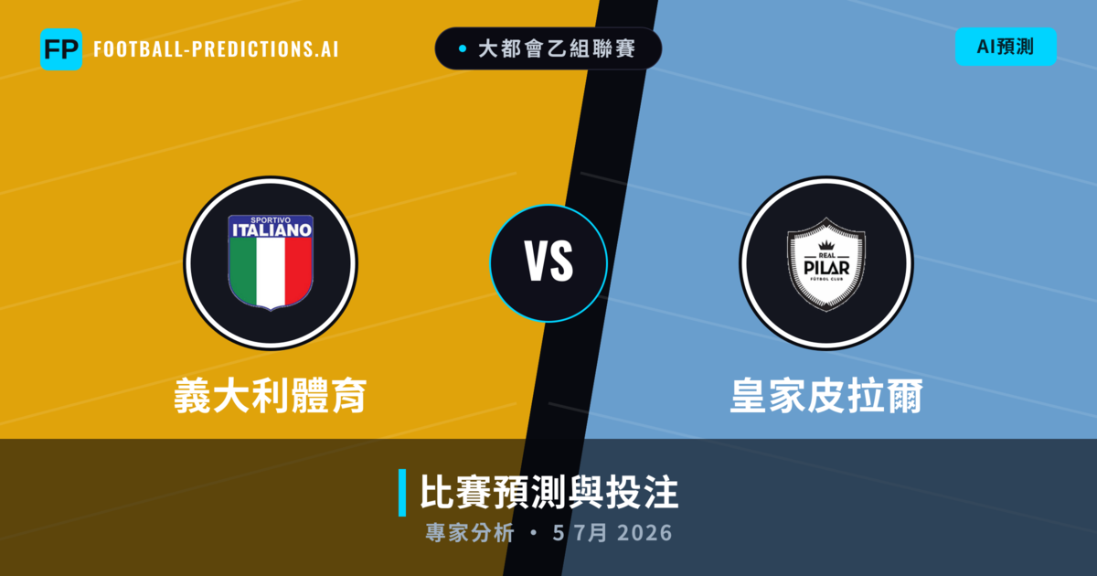 義大利體育 vs 皇家皮拉爾 — 比赛预测和前瞻