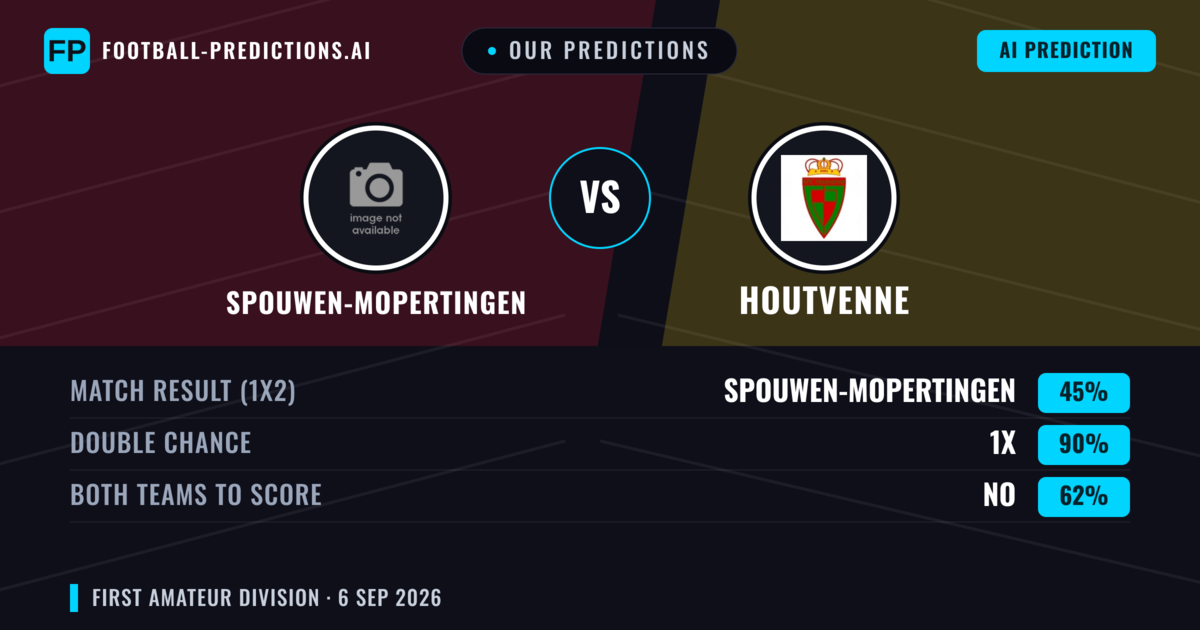 Our Predictions: Spouwen-Mopertingen vs Houtvenne — Draw (45%); Both teams to score: No