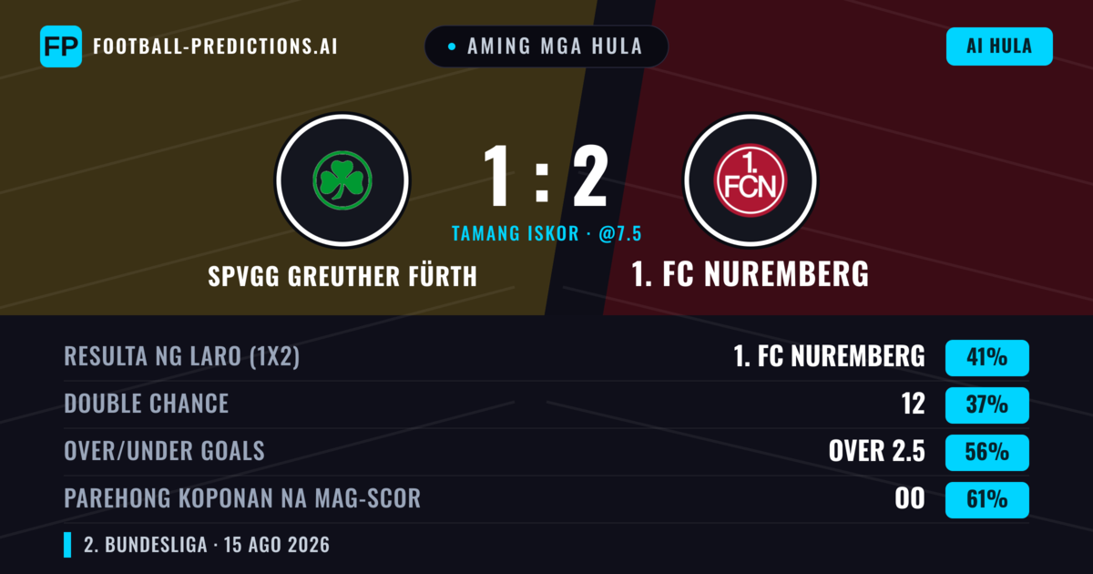 Aming mga hula: SpVgg Greuther Fürth vs 1. FC Nuremberg — 1. FC Nuremberg — Manalo (43%); Over 2.5; Parehong magbubuo: Oo
