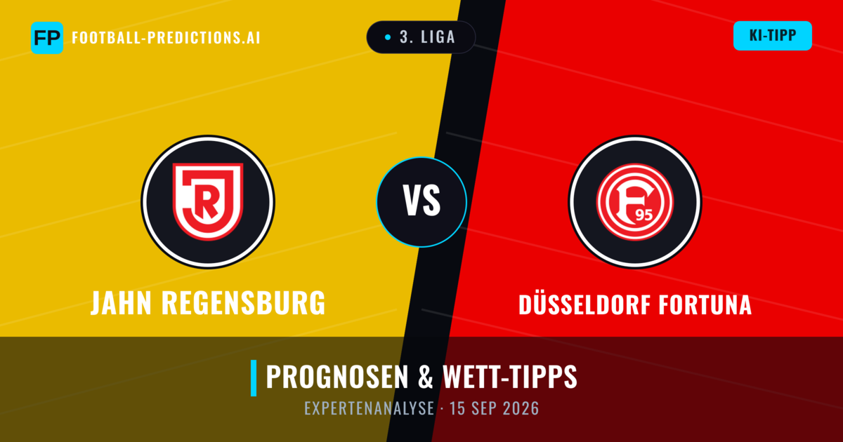 Jahn Regensburg vs Düsseldorf Fortuna — Prognose und Spielvorschau