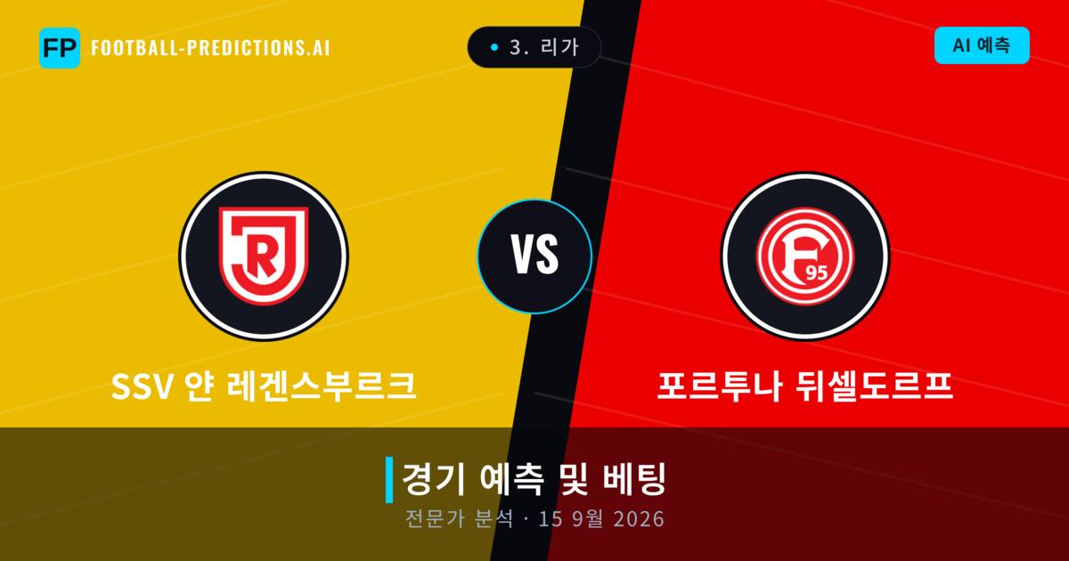 SSV 얀 레겐스부르크 대 포르투나 뒤셀도르프 — 경기 예측 및 프리뷰