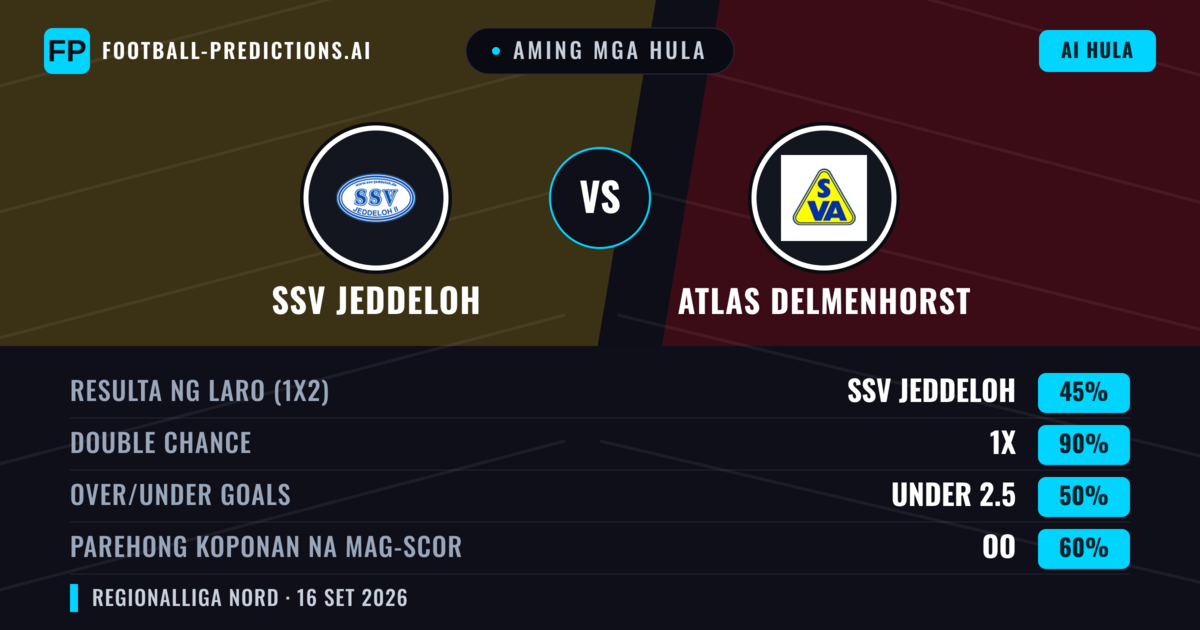 Aming mga hula: SSV Jeddeloh vs Atlas Delmenhorst — Draw (45%); Under 2.5; Parehong magbubuo: Oo