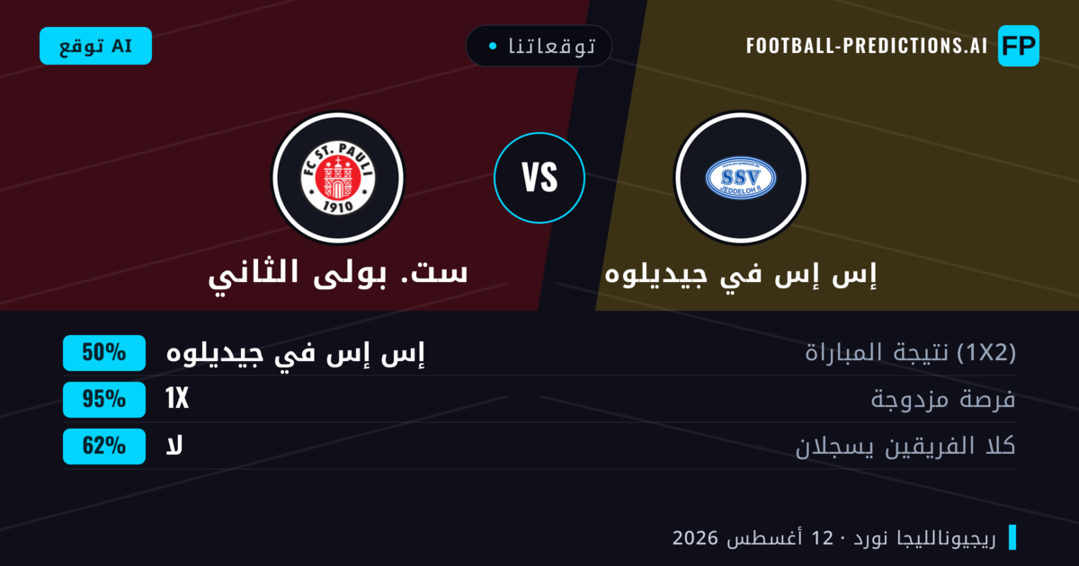 توقعاتنا: إس إس في جيديلوه ضد ست. بولى الثاني — إس إس في جيديلوه — فوز (46%); أكثر من 2.5; هدفين أو أكثر