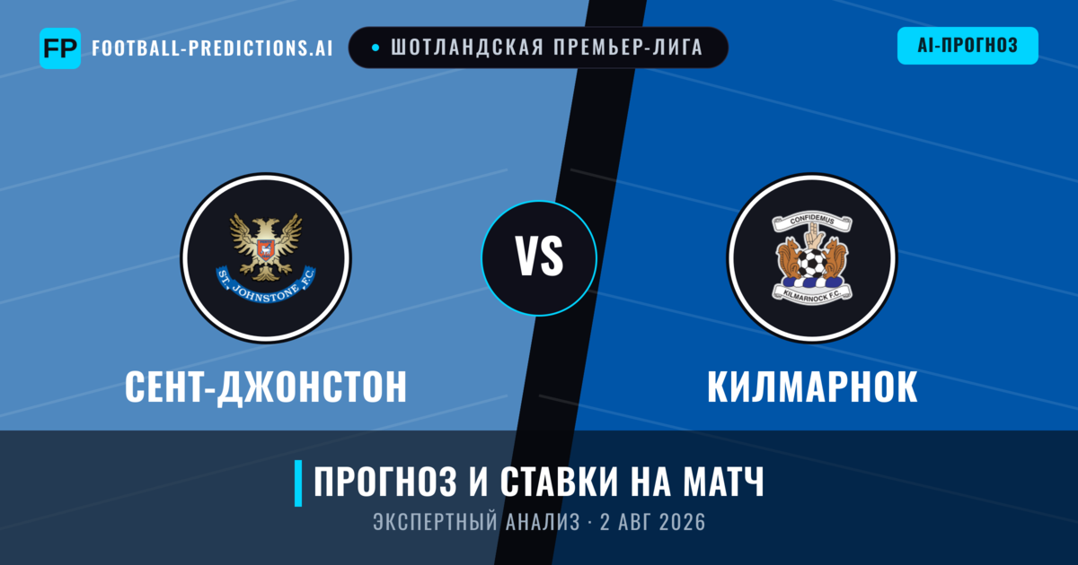 Сент-Джонстон – Килмарнок — прогноз и превью матча