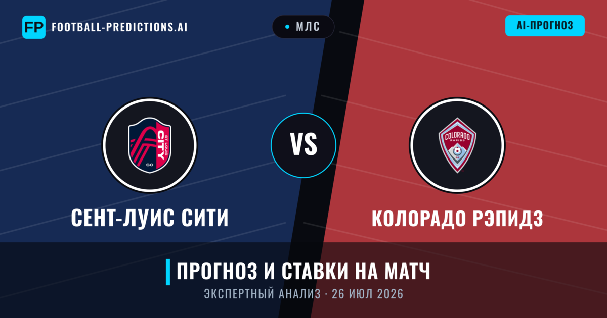 Сент-Луис Сити – Колорадо Рэпидз — прогноз и превью матча