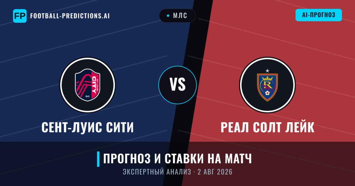 Сент-Луис Сити – Реал Солт Лейк — прогноз и превью матча
