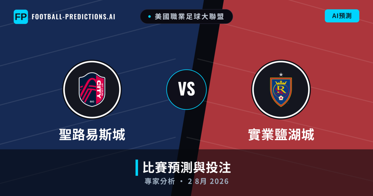 聖路易斯城 vs 實業鹽湖城 — 比赛预测和前瞻