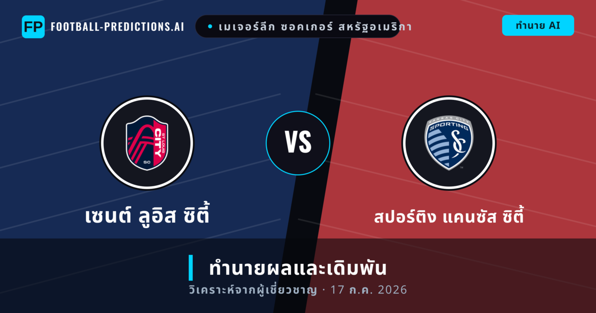 เซนต์ ลูอิส ซิตี้ พบ สปอร์ติง แคนซัส ซิตี้ — ทำนายผลและพรีวิวการแข่งขัน