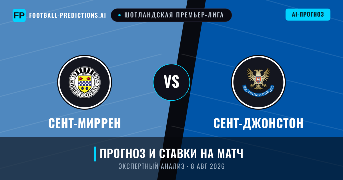 Сент-Миррен – Сент-Джонстон — прогноз и превью матча