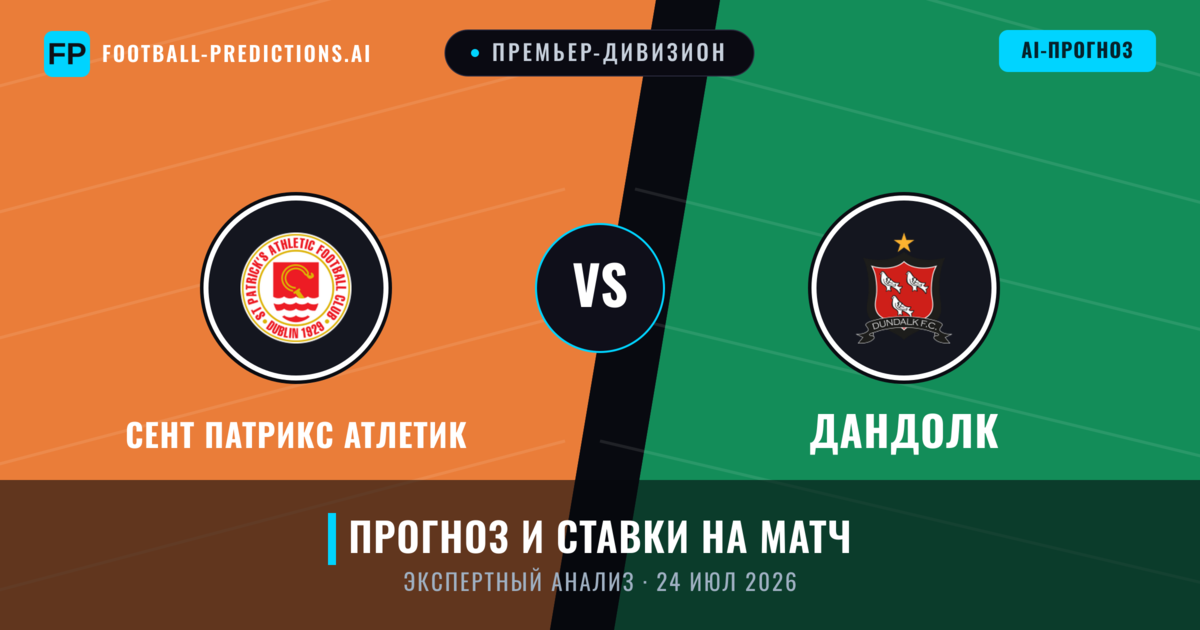 Сент Патрикс Атлетик – Дандолк — прогноз и превью матча