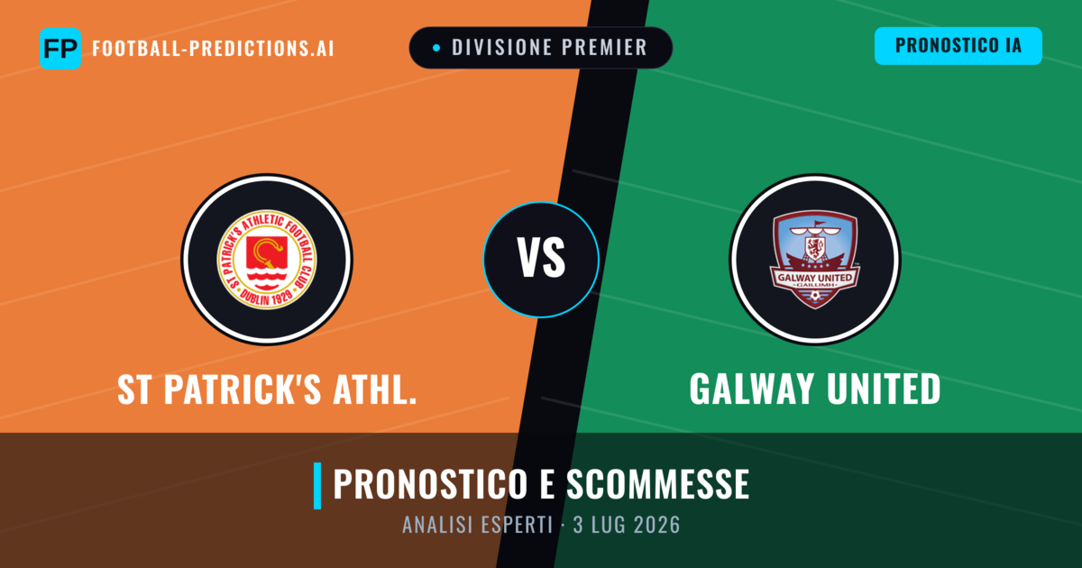 St Patrick's Athl. vs Galway United — pronostico e anteprima del match
