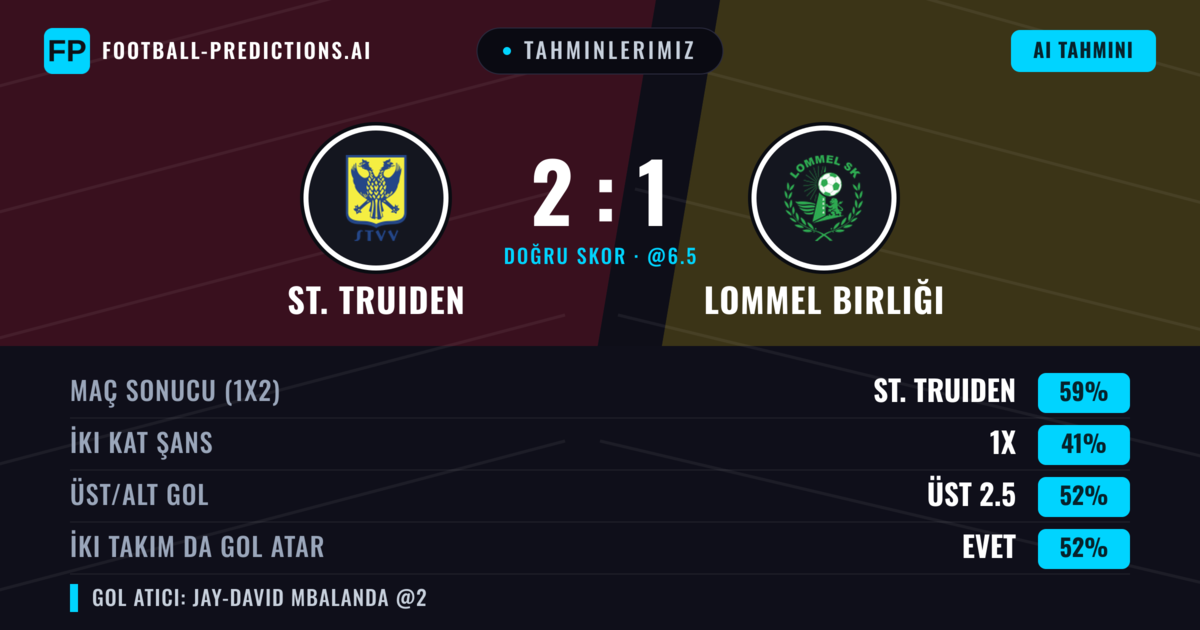 Tahminlerimiz: St. Truiden vs Lommel Birliği — St. Truiden — Kazanmak (63%); Üst 2.5; İki taraf da gol atar: Evet