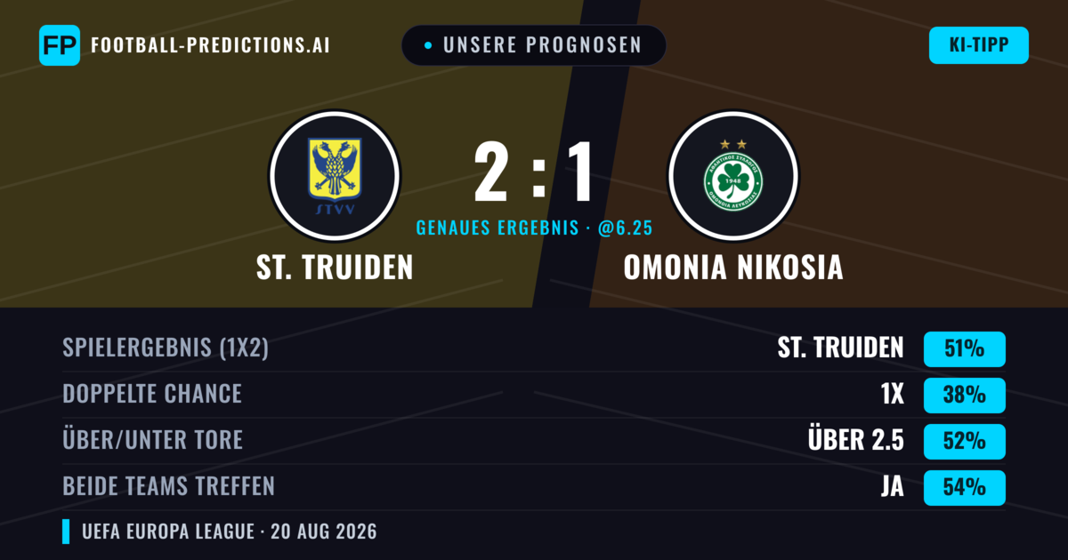 Unsere Prognosen: St. Truiden vs Omonia Nikosia — St. Truiden — Sieg (50%); Über 2.5; Beide treffen: Ja