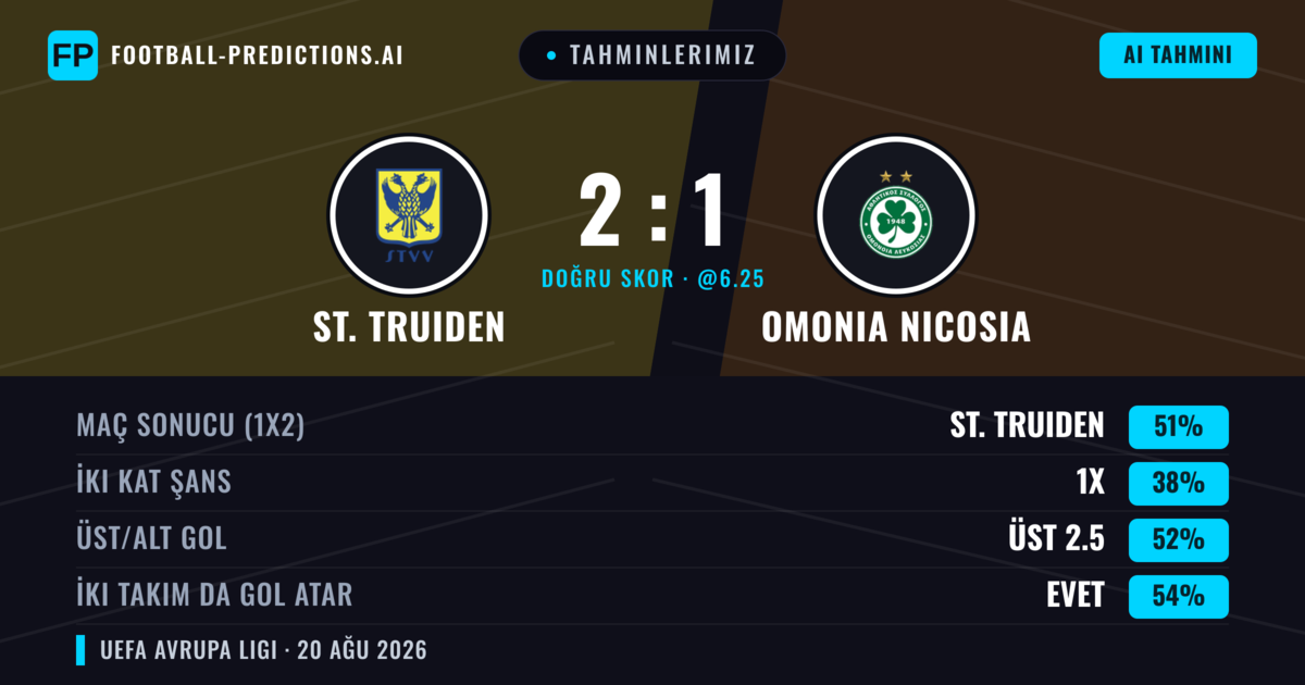 Tahminlerimiz: St. Truiden vs Omonia Nicosia — St. Truiden — Kazanmak (50%); Üst 2.5; İki taraf da gol atar: Evet