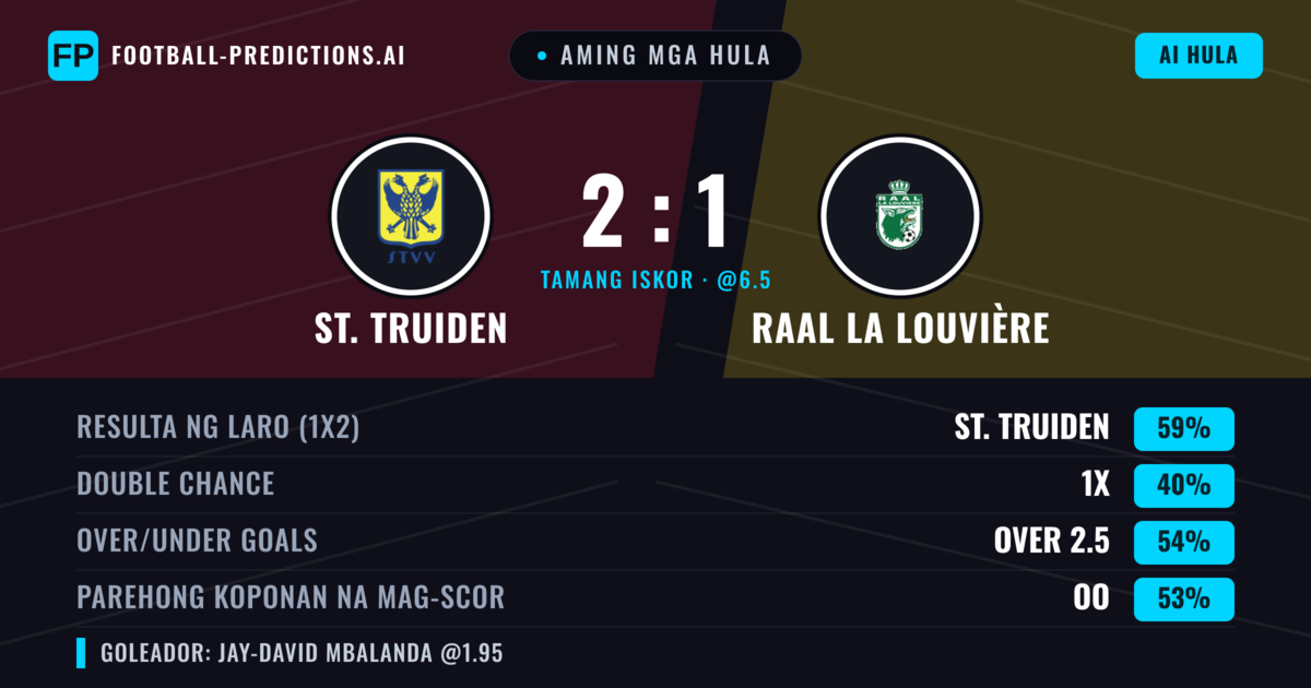 Aming mga hula: St. Truiden vs RAAL La Louvière — St. Truiden — Manalo (59%); Over 2.5; Parehong magbubuo: Oo