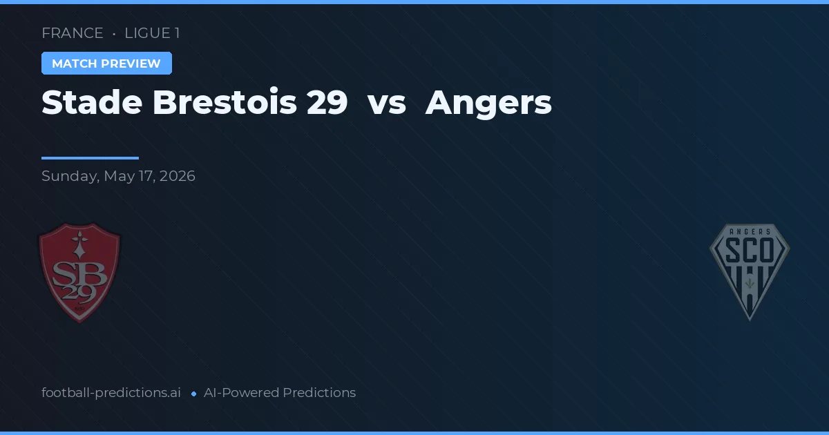 Stade Brestois 29 vs Angers — match prediction & preview