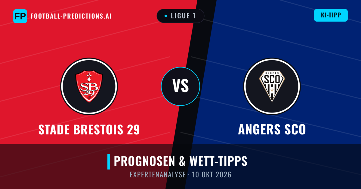 Stade Brestois 29 vs Angers SCO — Prognose und Spielvorschau