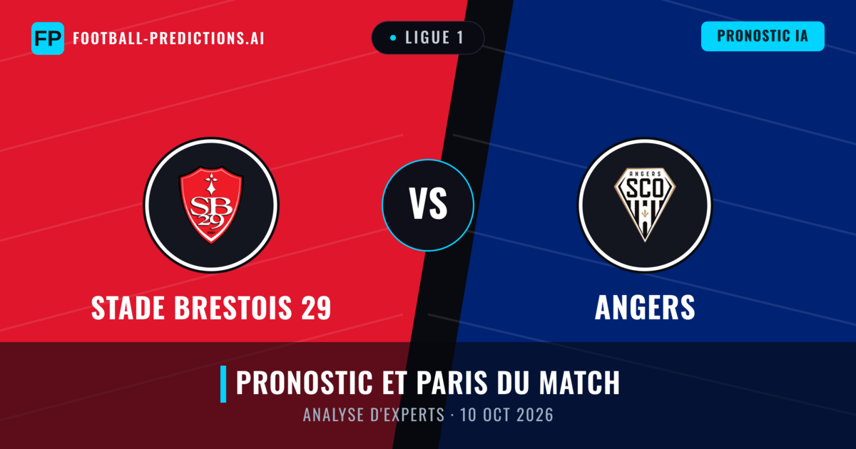Stade Brestois 29 vs Angers — pronostic et avant-match