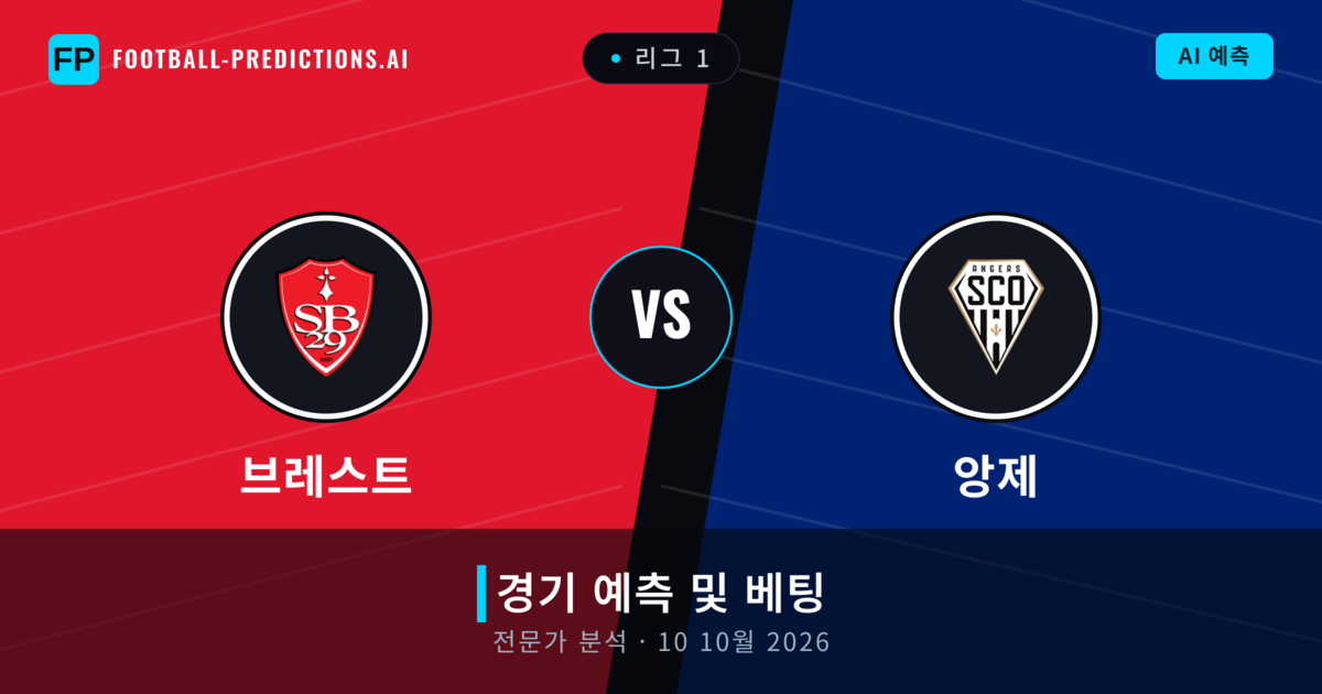 브레스트 대 앙제 — 경기 예측 및 프리뷰